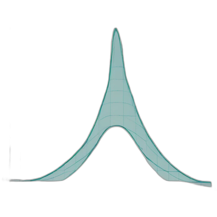 sinusoidal chart emoji