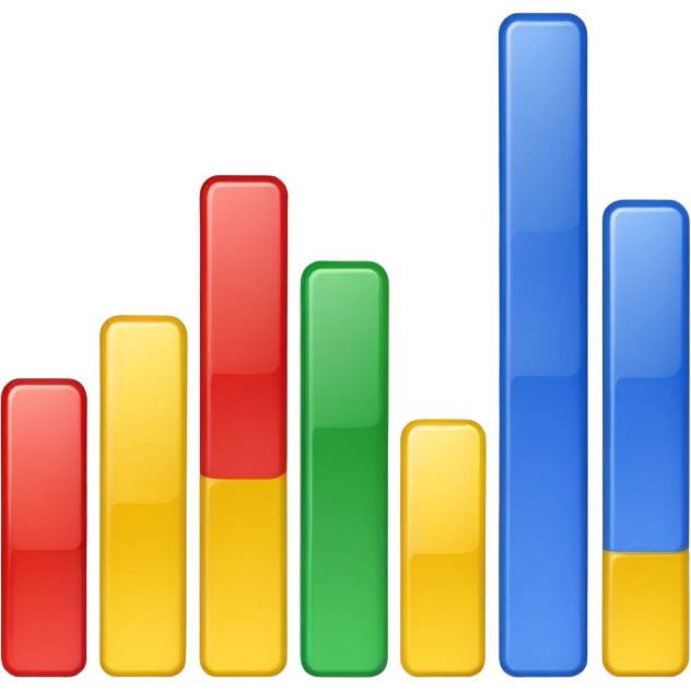 bar chart with Google colors emoji