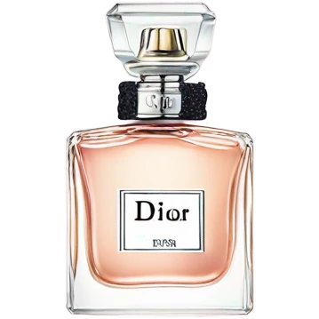 dior perfume emoji