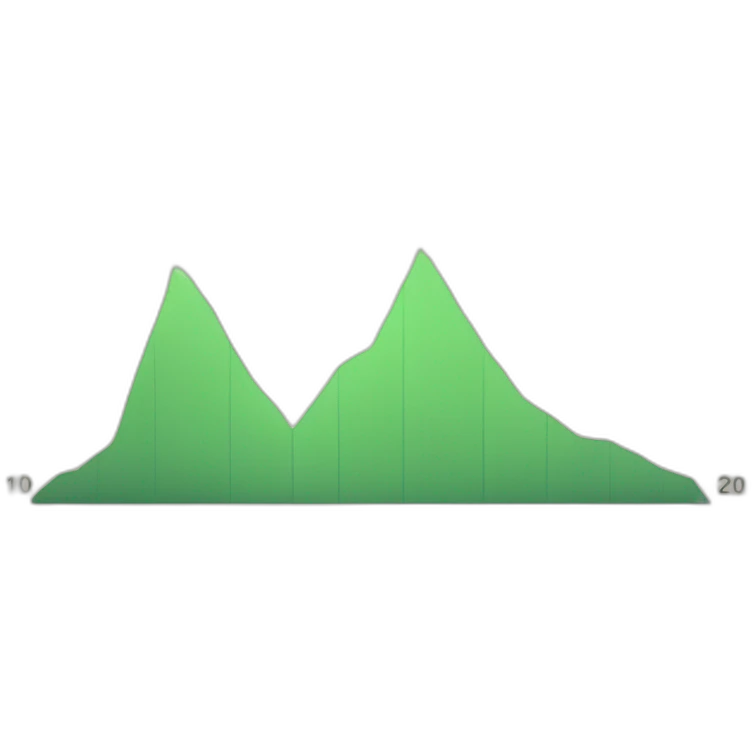 graph emoji