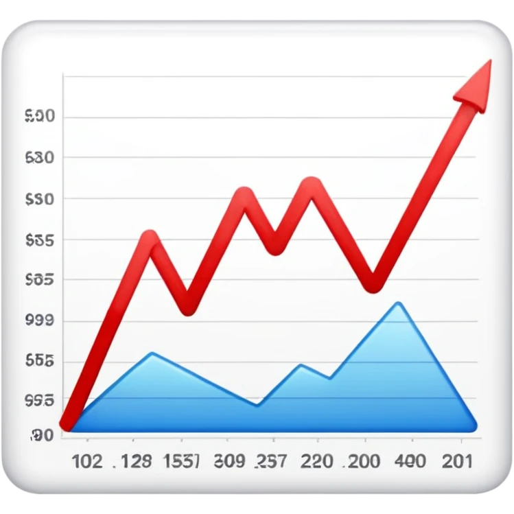 graph starting at top with the line going down and the line being red emoji
