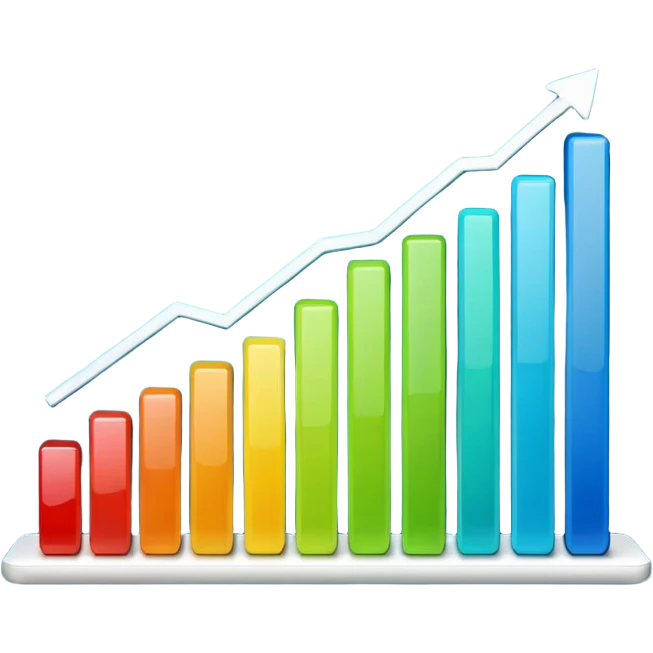 
HİHG CHART emoji