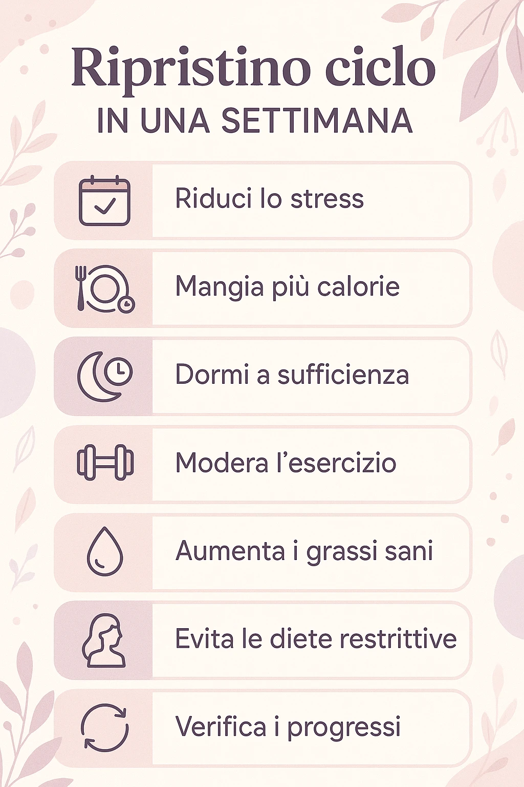 infografica stile post di instagram con titolo "Ripristino ciclo in una settimana" emoji