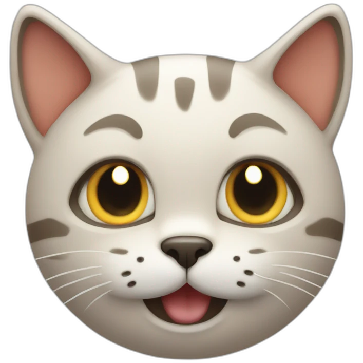 Cat head wobbling emoji