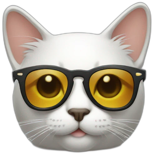 Cat with sunglasses emoji