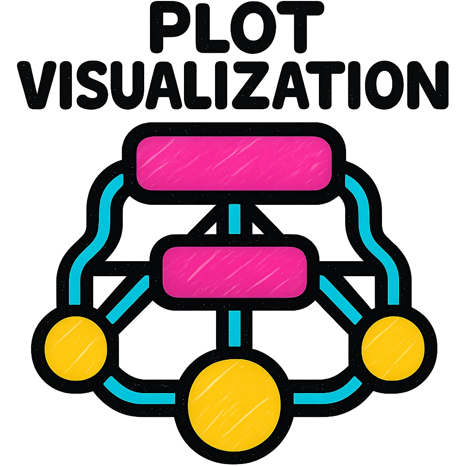 icon for infographic card: Plot Visualization, authors can create a mind map of the plot structure emoji
