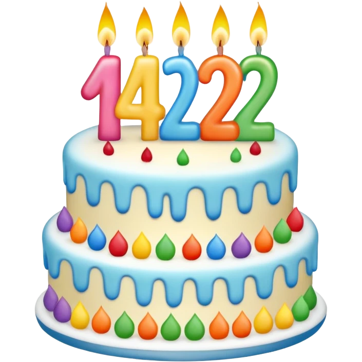 Show the number "42th" Birthday  emoji