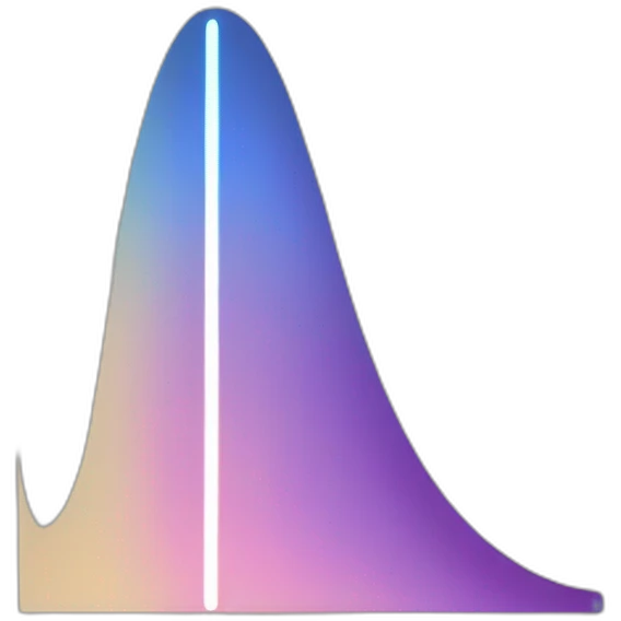 amplitude emoji