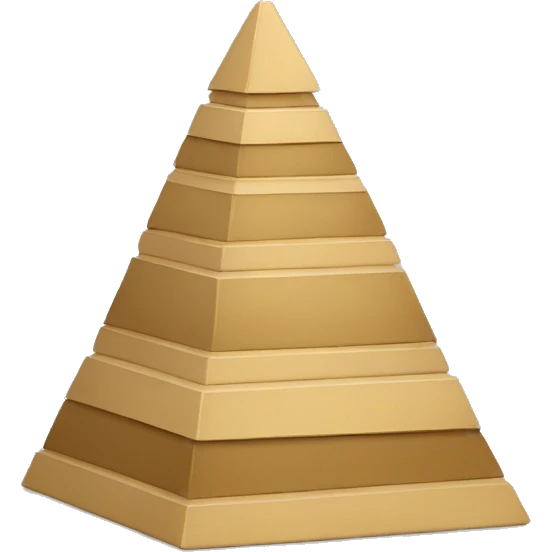 maslow pyramid emoji