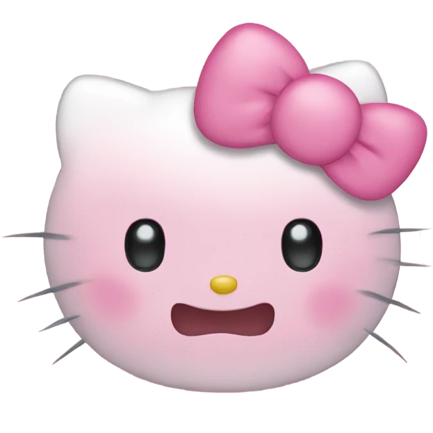 Hello kitty blushing emoji