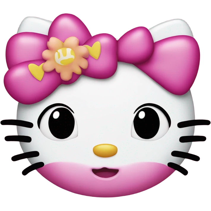 Hello-kitty hello-kitty emoji