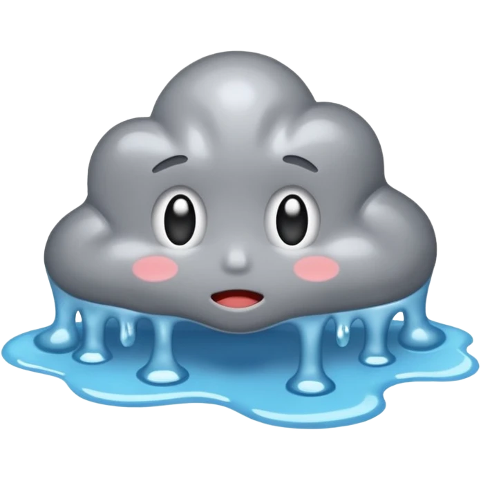 Melting stress  emoji