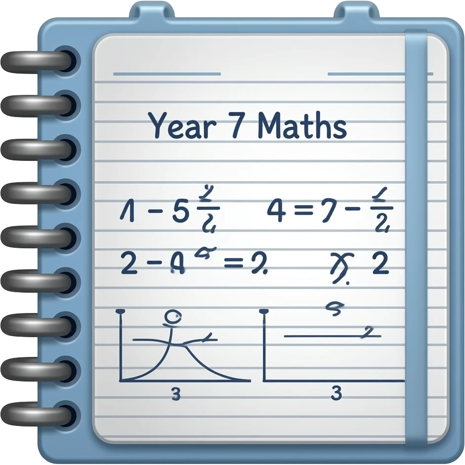 year 7 maths note book emoji