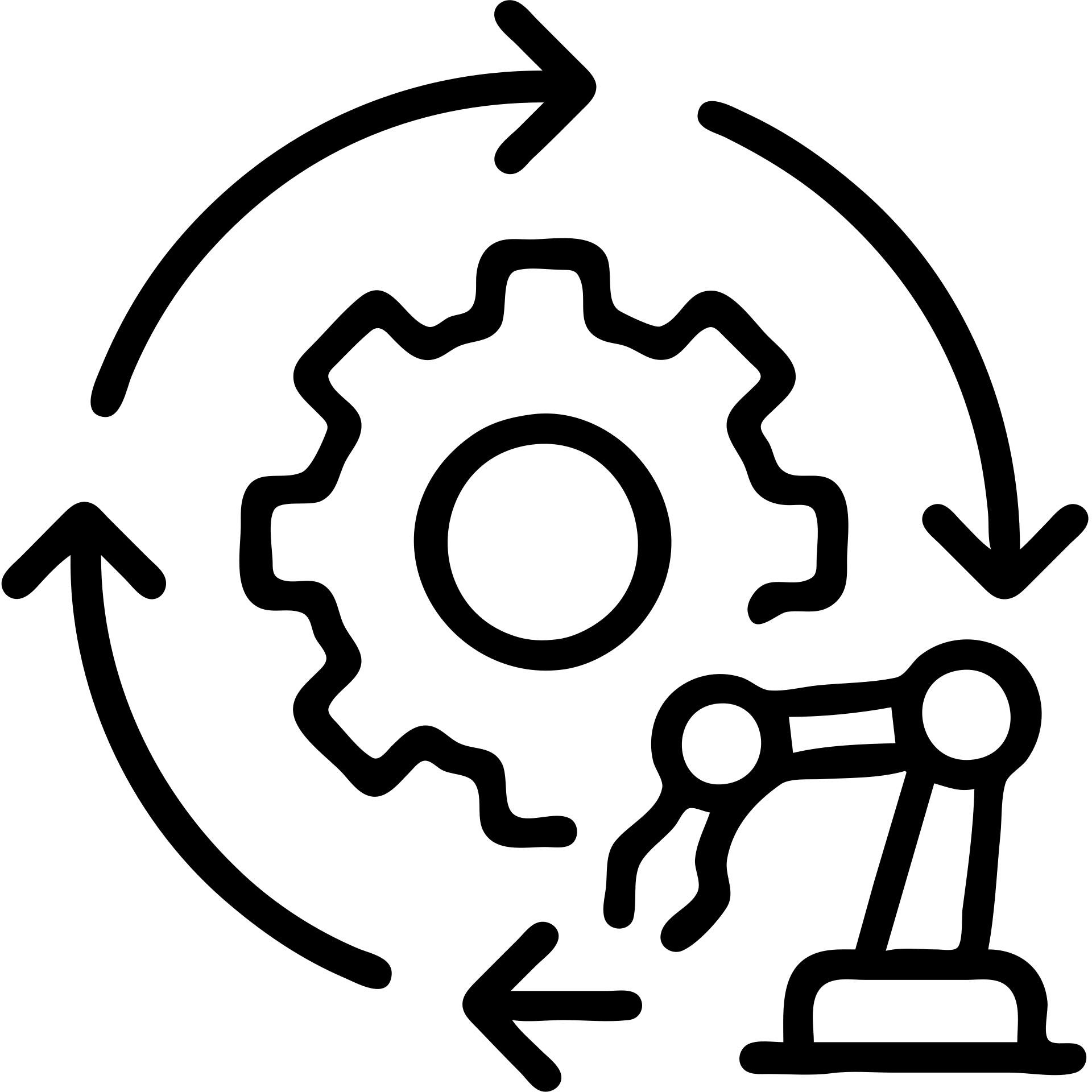 automation emoji