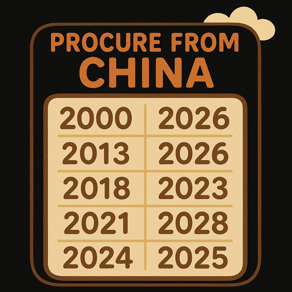 Edit the cartoon style calendar to show the years 2000 to 2025 in chronological order. Add the title 'Procure from China' at the top. Change the background to pure black while keeping the calendar itself in a light color palette. Maintain a modern, playful look for the calendar. emoji