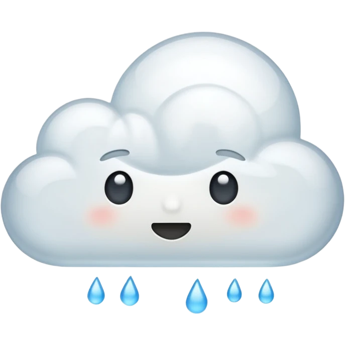 indoor humidity emoji