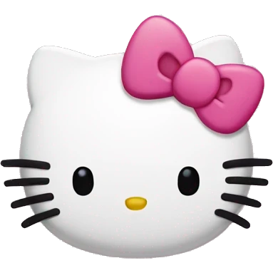 Hello Kitty emoji