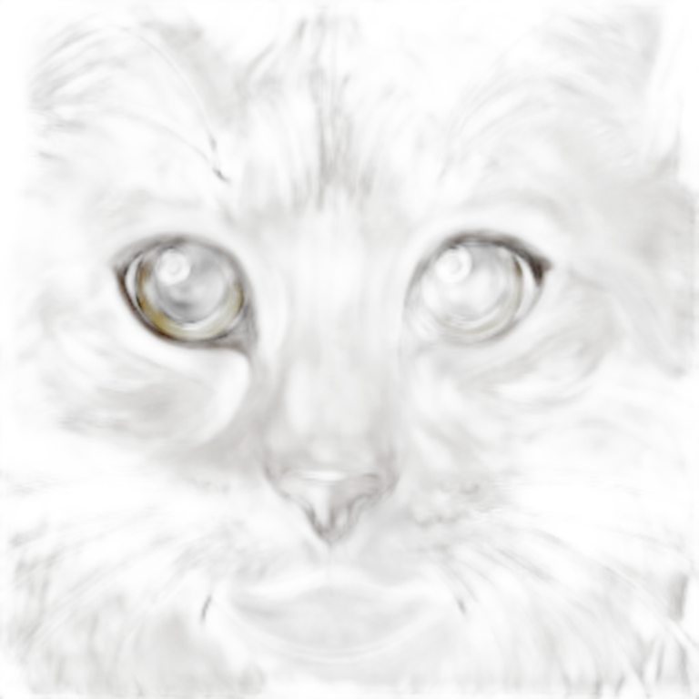 cate emoji