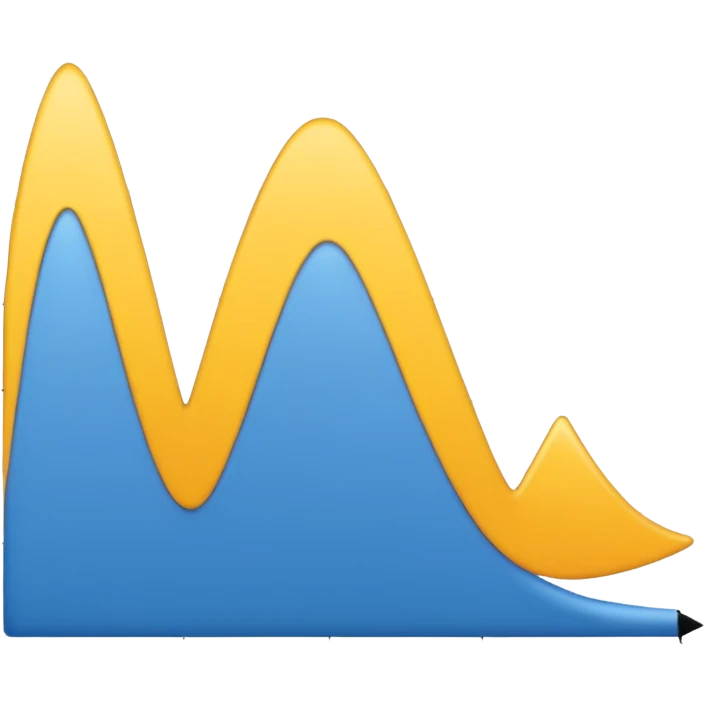 y = sin(6x + t)
y = abs(sin(3x + t))
y = sign(sin(4x + t)) emoji