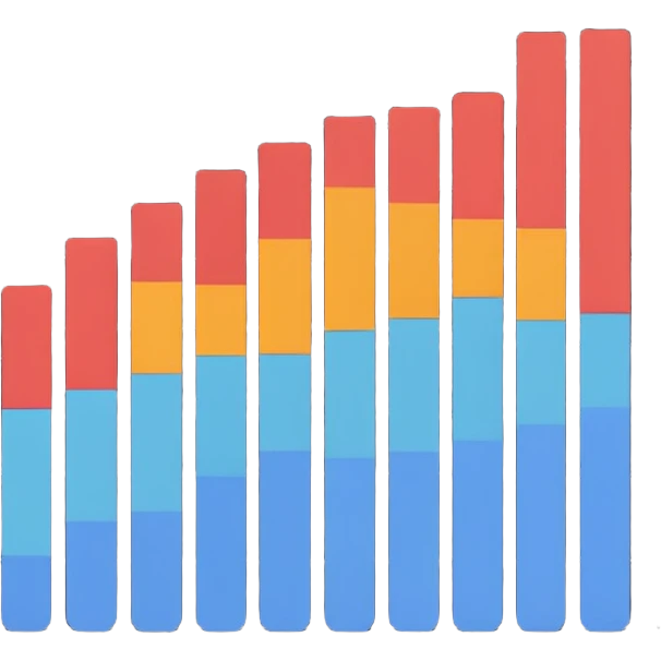 bar chart with Google colors emoji