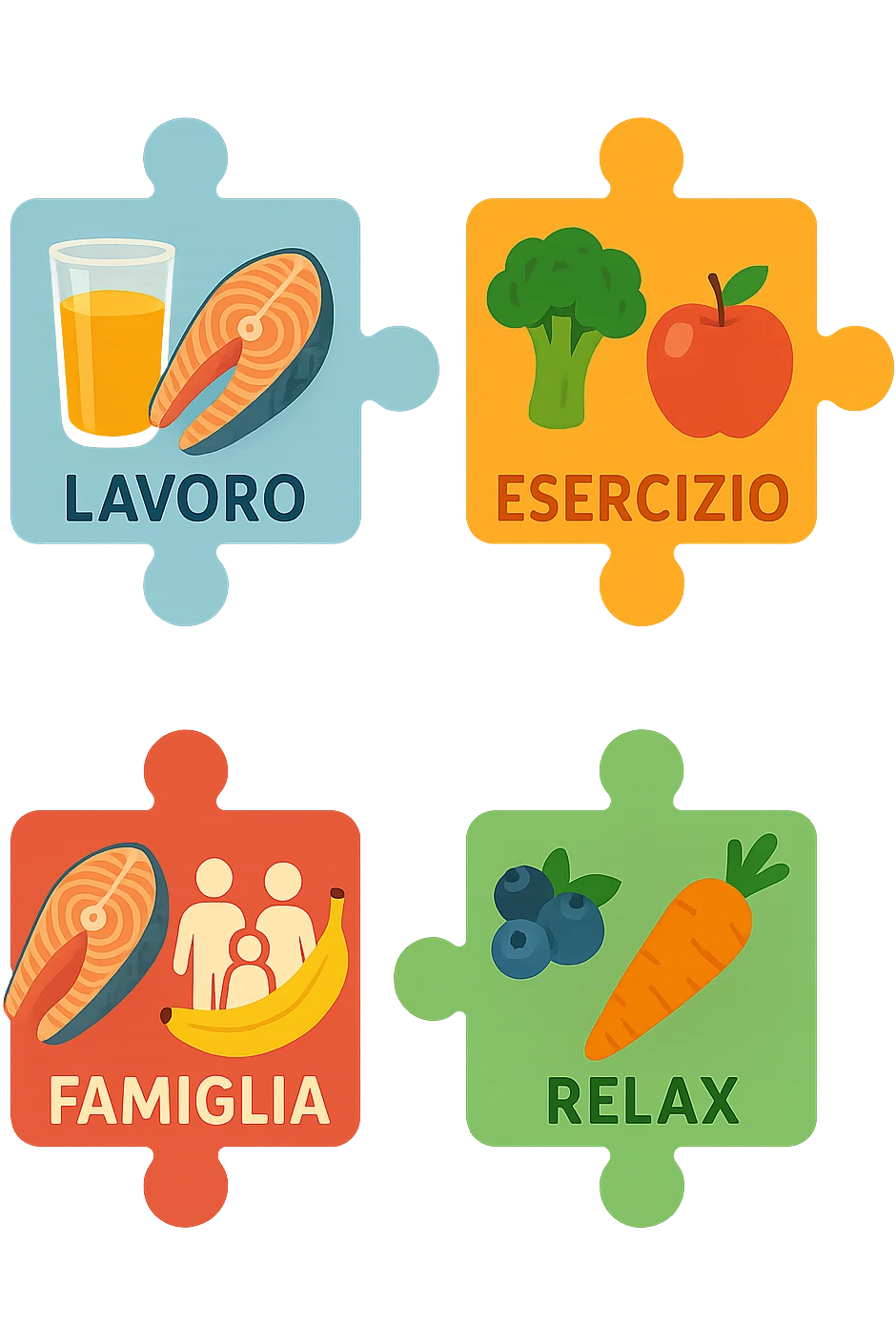 Puzzle (Lavoro, Esercizio, Famiglia, Relax), and healthy foods are integrated into each piece. in italiano emoji