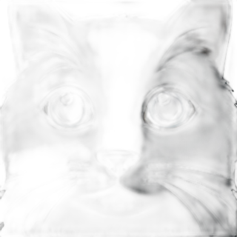 Black cat with blue eyes emoji