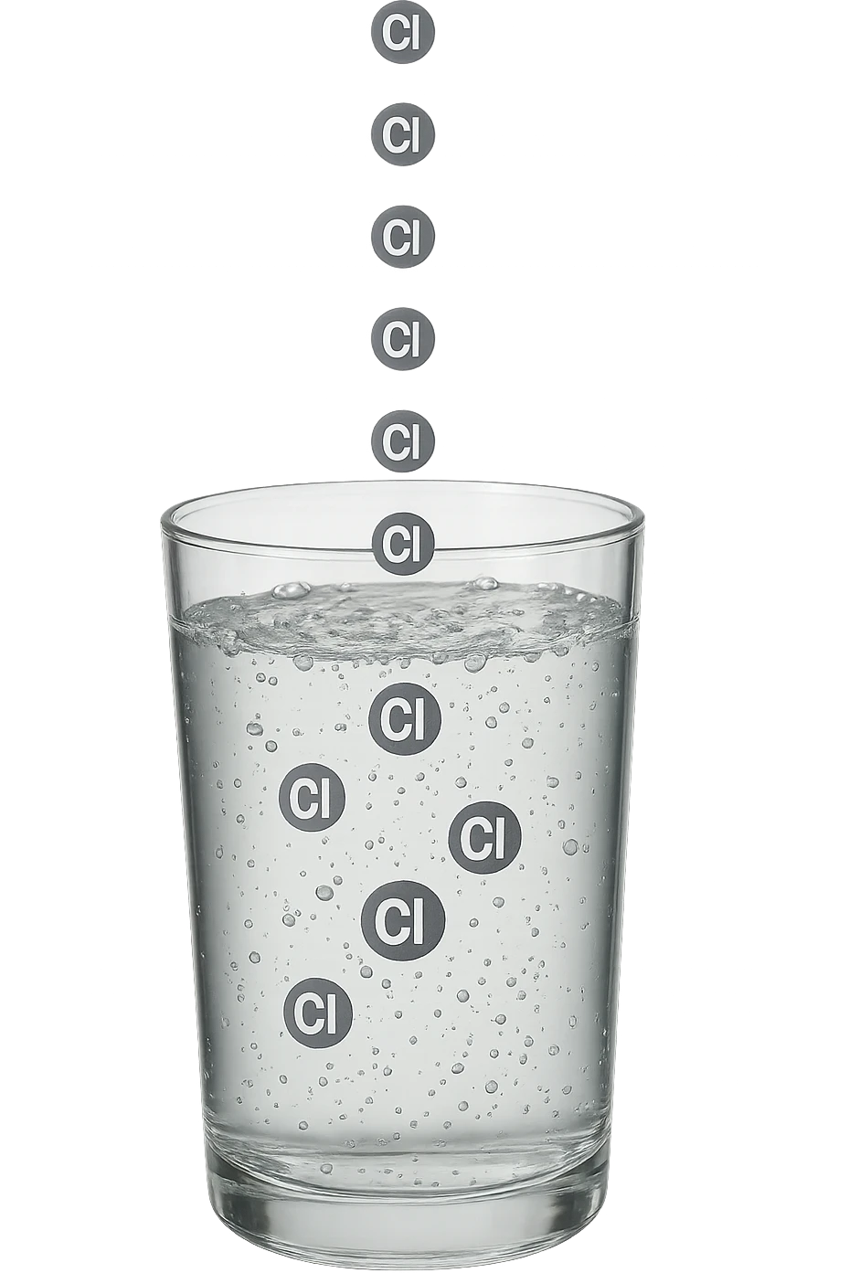 un bicchiere di acqua cade verticalmente dall'alto realistico e dettagliato, dentro l'acqua del bicchiere ci sono particelle di cloro ben visibili con la scritta "Cl" sopra, ci sono particelle anche che escono dal bicchiere e fluttuano in aria verticalmente, mentre alcune sono all'interno dell'acqua nel bicchiere, iperrealistico 4k emoji