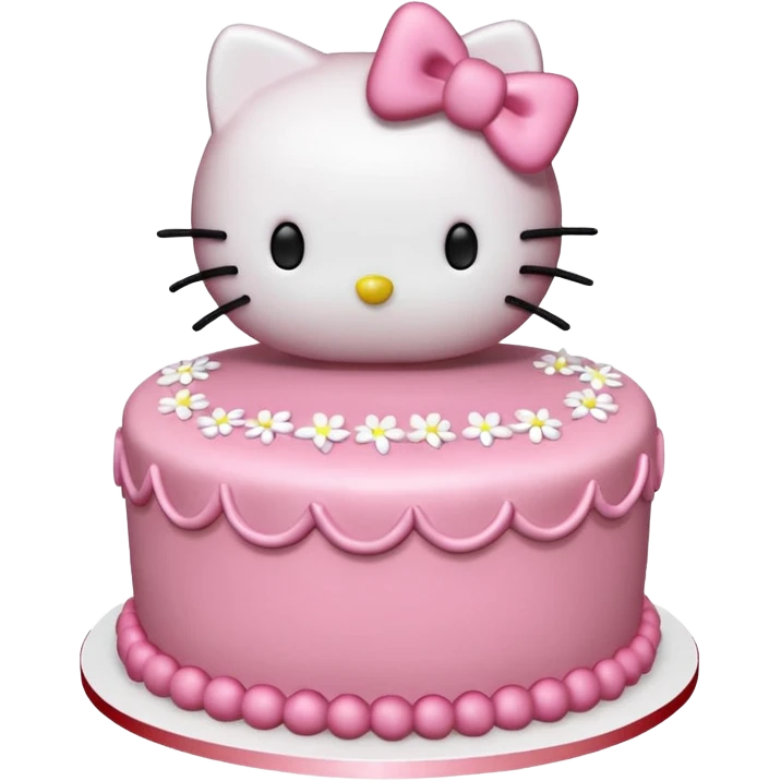 hello kitty birthday cake emoji