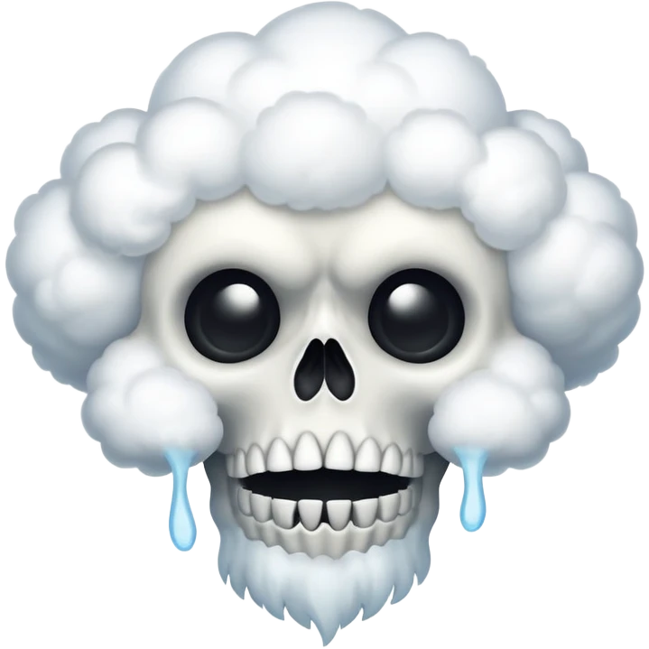 Cloud on skul facing surprised  emoji