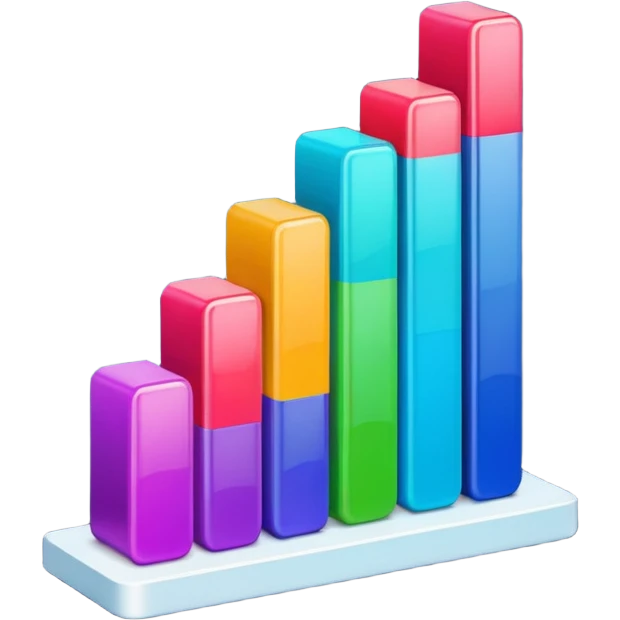 stacked bar chart emoji