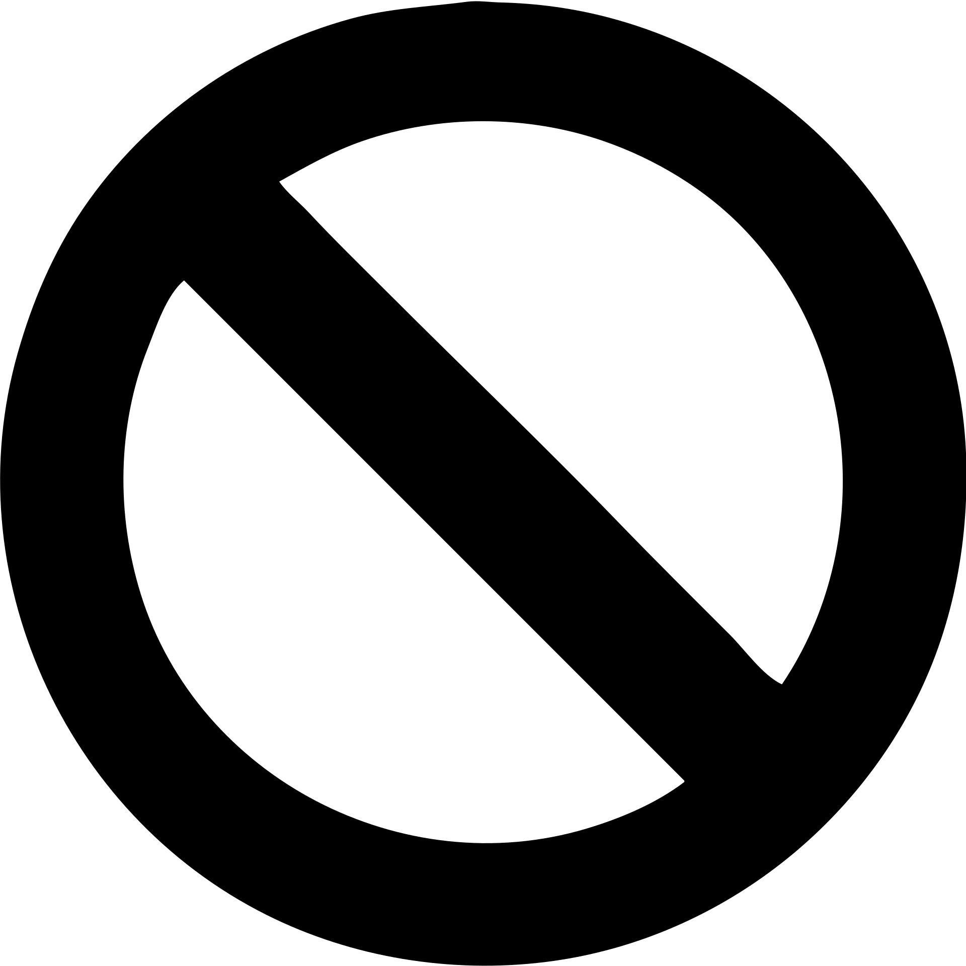 Prohibition sign, circle with diagonal slash emoji