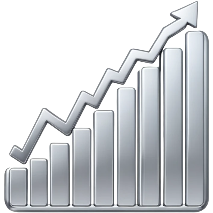 silver uptrend chart emoji