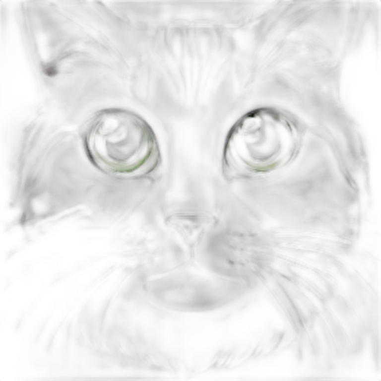 Chats  gris au yeux vert emoji