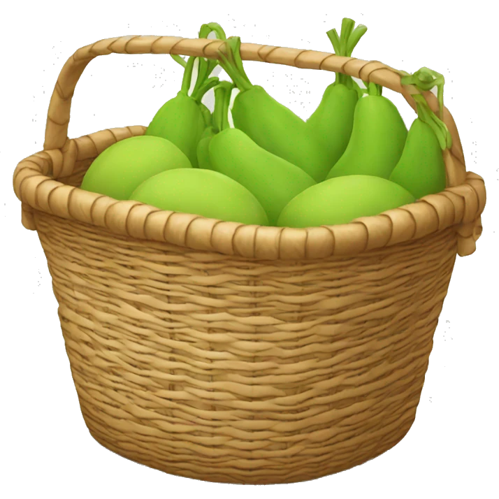 basket emoji