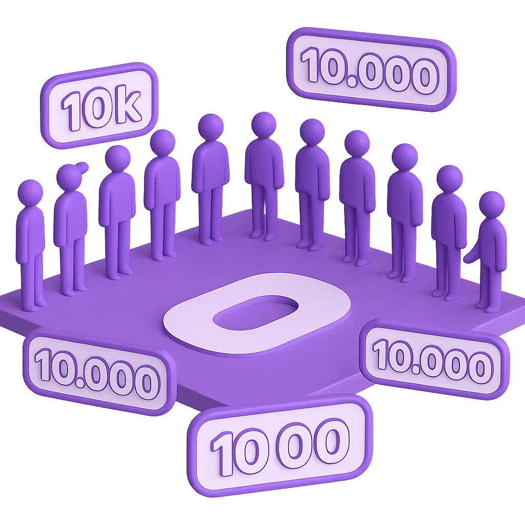 Add multiple numeric badges such as '10k', '10.000', and '10,000' around the group of stylized people to emphasize the milestone of 10,000 followers. Keep the group numerous and stylized with a 3D effect. Use a base purple color #7f0ddb with a purple border. Maintain a transparent background. emoji
