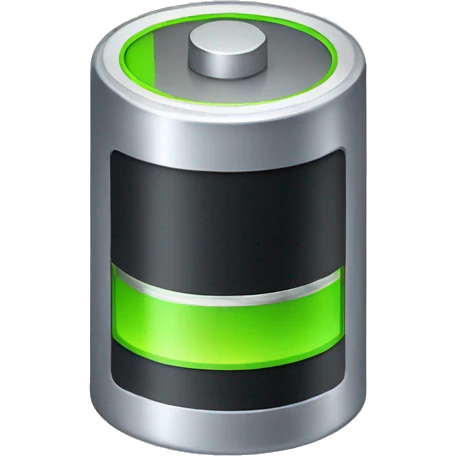 battery 150% emoji