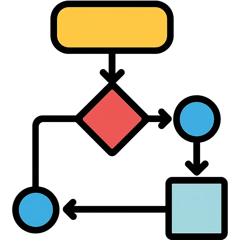 color outline icon of a flowchart with arrows and nodes representing an algorithm emoji