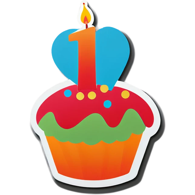 Happy birthday emoji