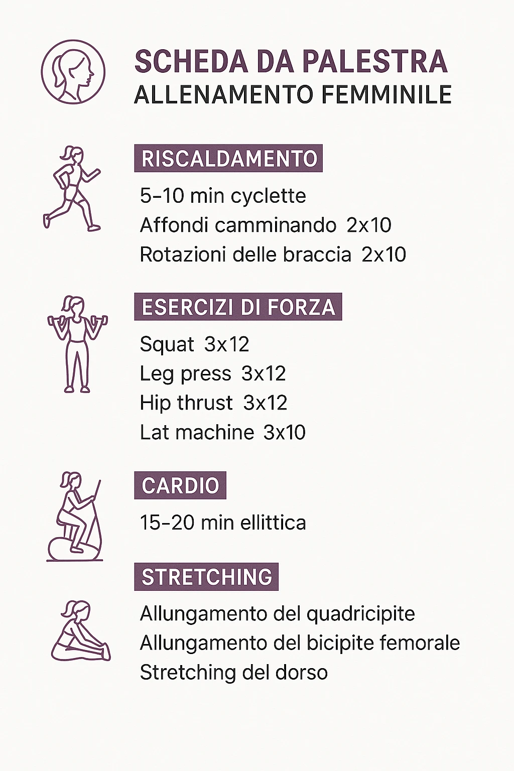 Scheda da palestra su sfondo bianco in italiano specifica per allenamento al femminile emoji