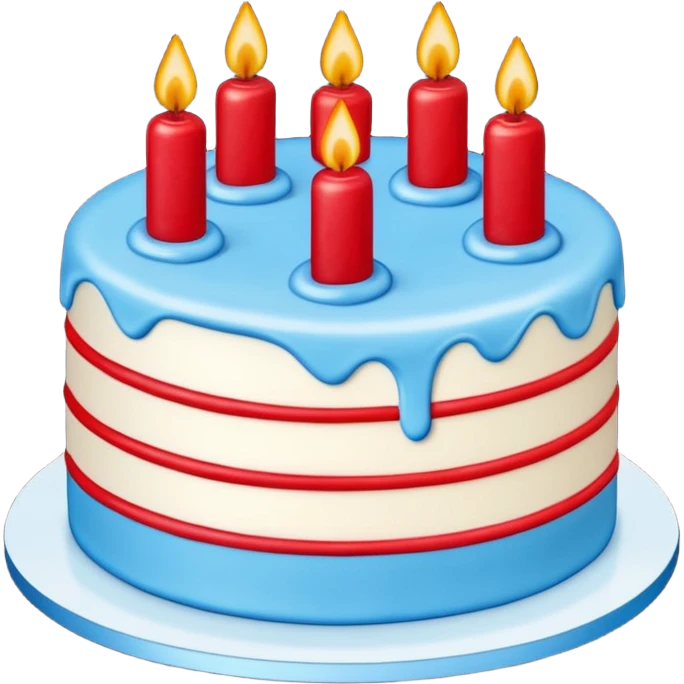 cake chart 98% blue 2% red emoji