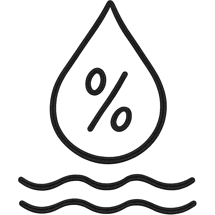 Humidity visual representation emoji