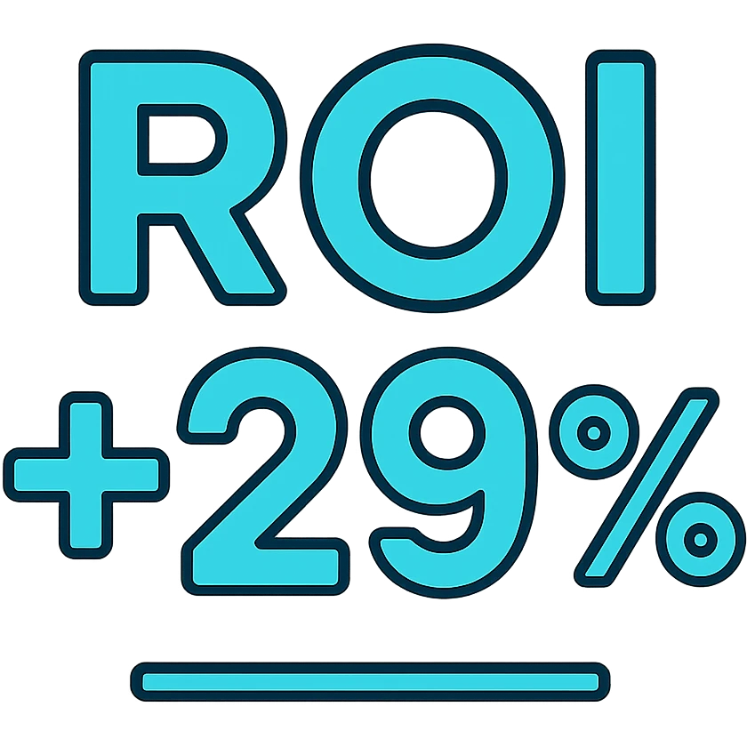 text 'ROI +29%' in bold font, light cyan blue color, lineal color icon style with black outlines emoji
