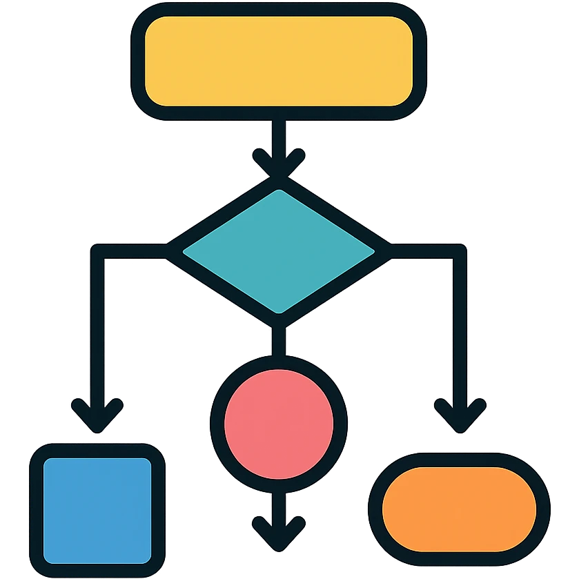 color outline icon of a flowchart with arrows and nodes representing an algorithm emoji