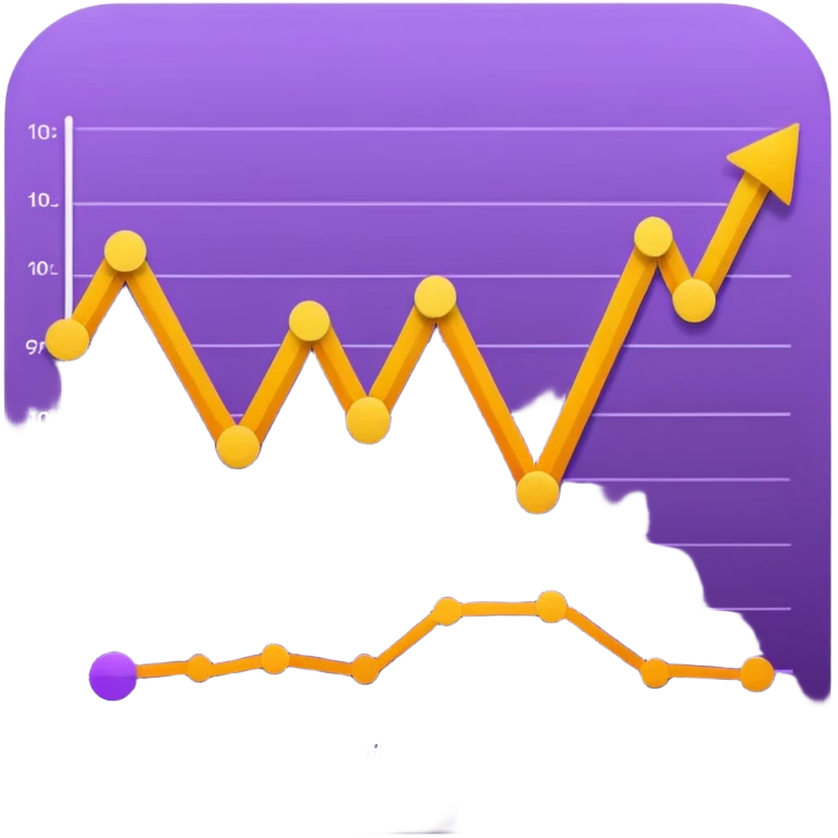 A purple, orange, and yellow line chart with multiple lines and data points emoji