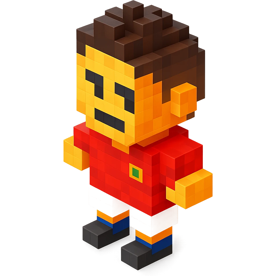 Ronaldo emoji