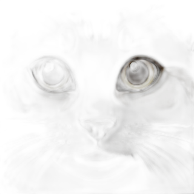 Humain cat emoji