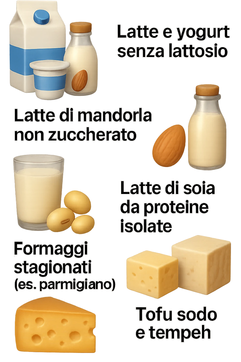 emoji stile iphone 3d di questi elementi che fluttuano in aria:

Latte e yogurt delattosati
Latte di mandorla (non zuccherato)
Latte di soia da proteine isolate
Formaggi stagionati (es. parmigiano)
Tofu compatto e tempeh
 che fluttuano in aria,  le etichette scrivile in italiano, iperealistico 4k emoji