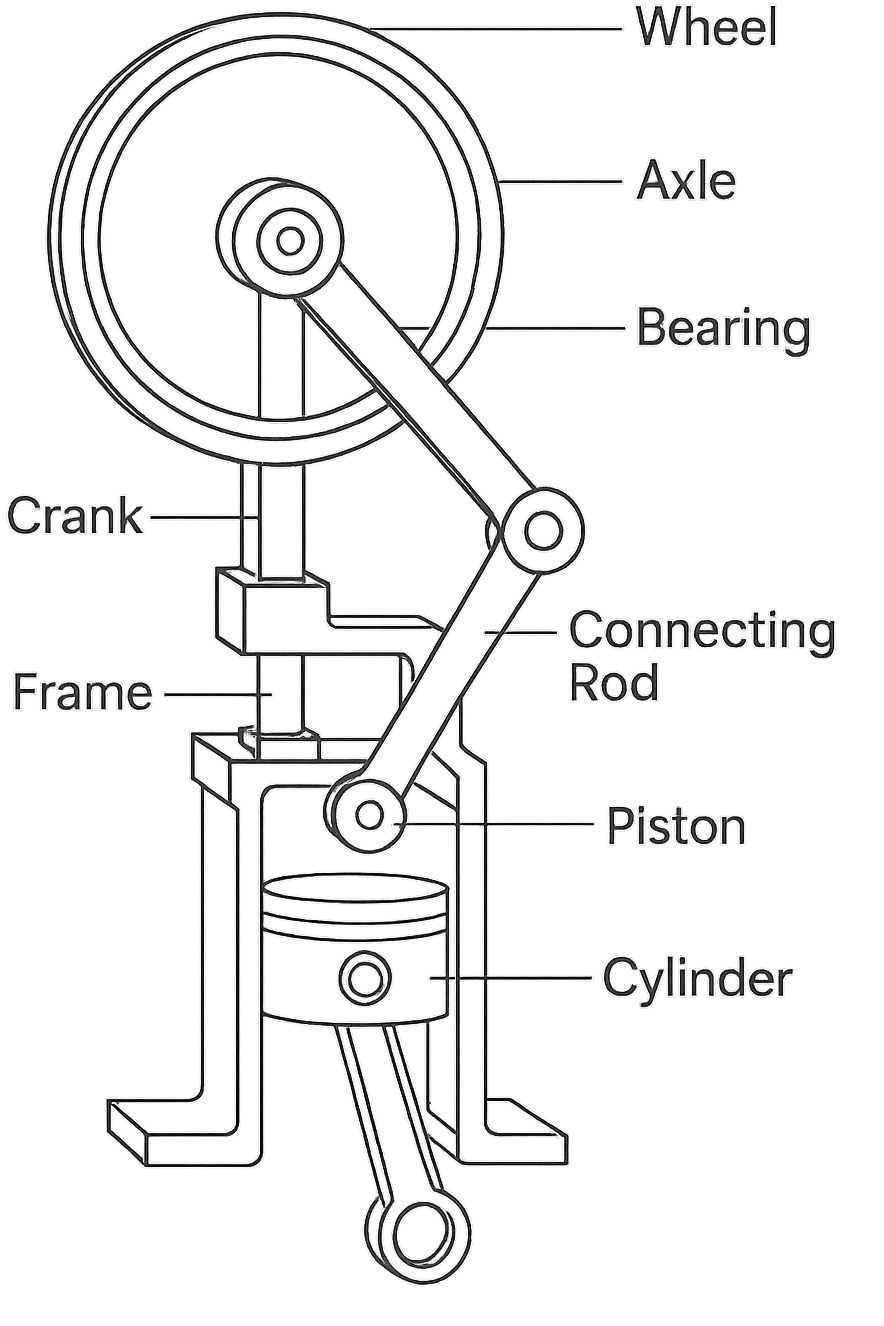 Meccanismo individuato emoji