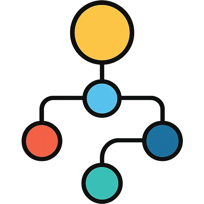 An observability trace diagram showing connected nodes with branching paths representing data flow through a system emoji