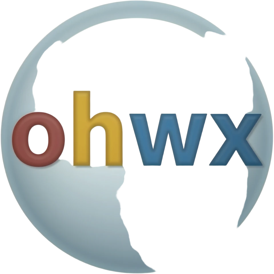 Font more phank emoji